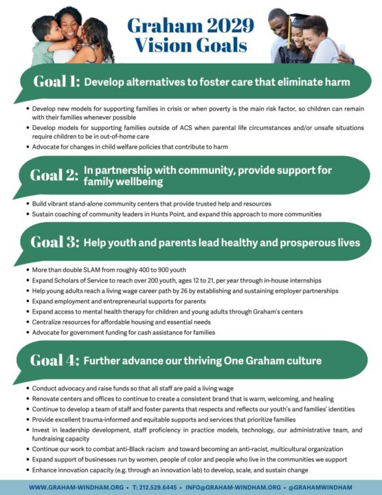 Graham's Vision 2029 goals